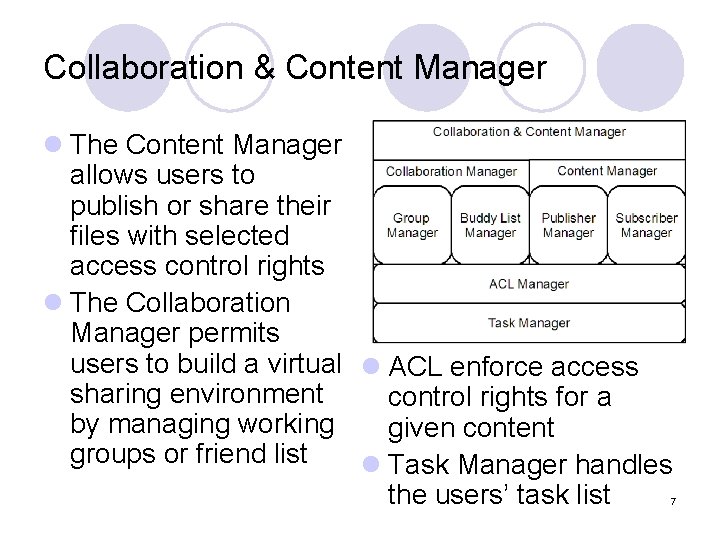 Collaboration & Content Manager l The Content Manager allows users to publish or share Collaboration & Content Manager l The Content Manager allows users to publish or share