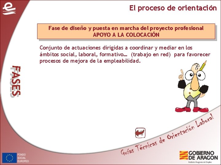 El proceso de orientación Fase de diseño y puesta en marcha del proyecto profesional