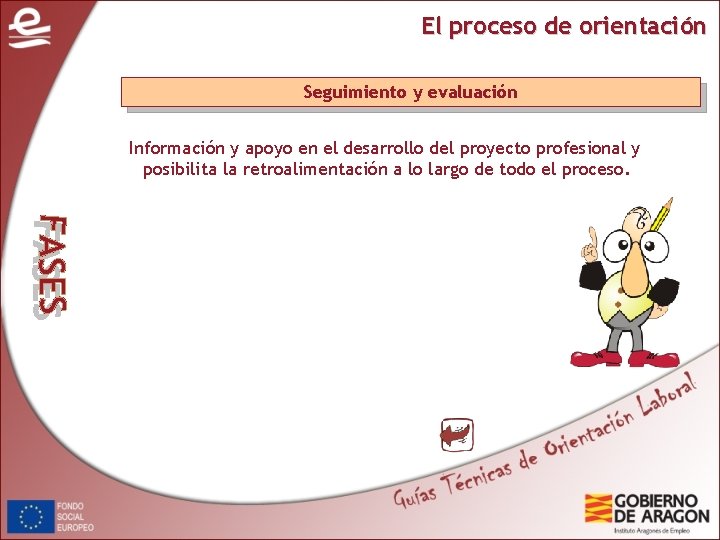 El proceso de orientación Seguimiento y evaluación Información y apoyo en el desarrollo del