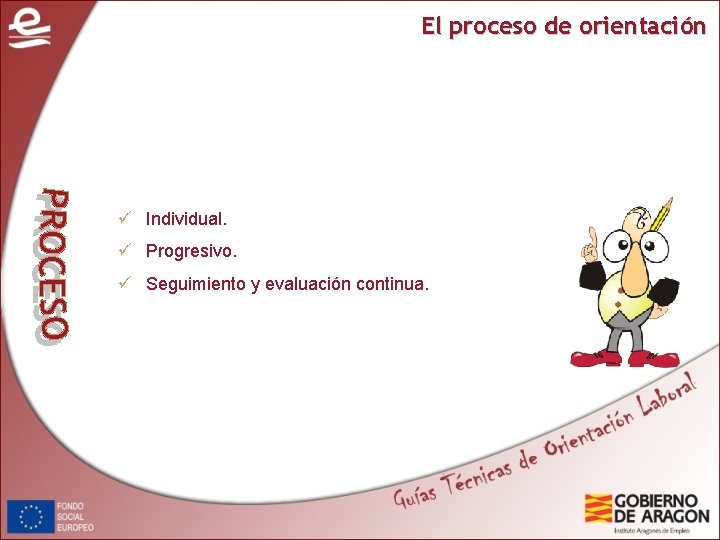 El proceso de orientación ü Individual. ü Progresivo. ü Seguimiento y evaluación continua. 