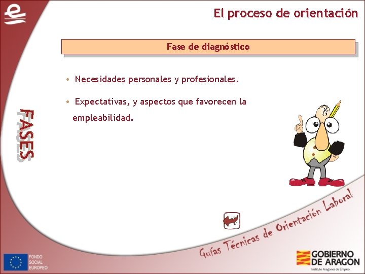 El proceso de orientación Fase de diagnóstico • Necesidades personales y profesionales. • Expectativas,