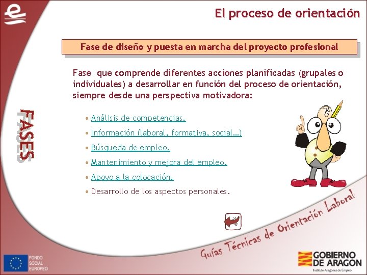 El proceso de orientación Fase de diseño y puesta en marcha del proyecto profesional