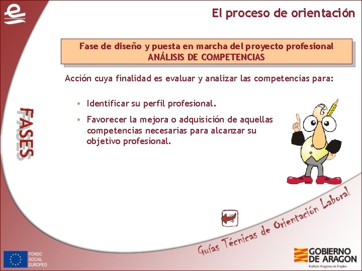 El proceso de orientación Fase de diseño y puesta en marcha del proyecto profesional