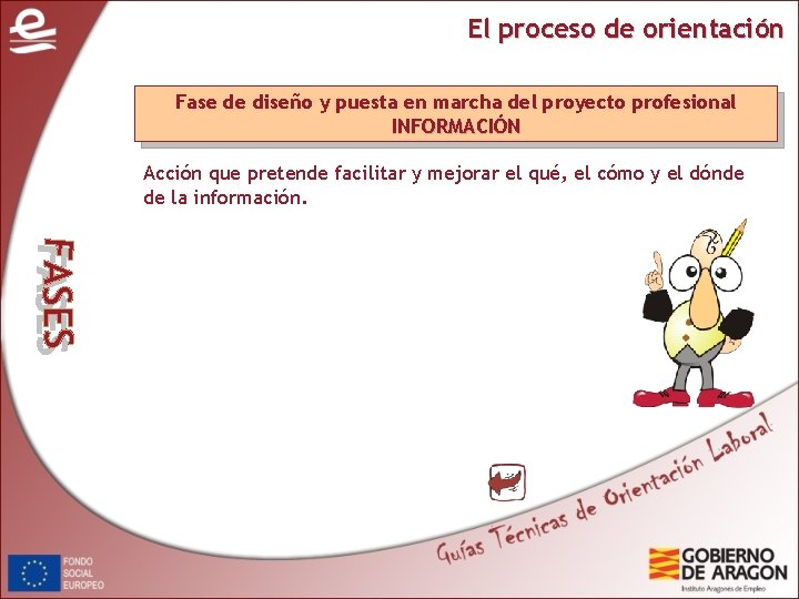 El proceso de orientación Fase de diseño y puesta en marcha del proyecto profesional