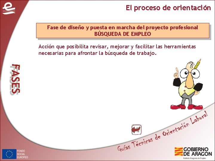 El proceso de orientación Fase de diseño y puesta en marcha del proyecto profesional