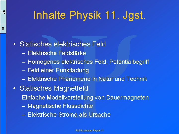 Y Inhalte Physik 11. Jgst. 15 6 • Statisches elektrisches Feld – – Elektrische