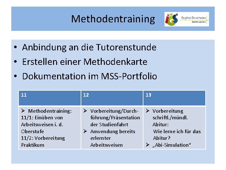 Methodentraining • Anbindung an die Tutorenstunde • Erstellen einer Methodenkarte • Dokumentation im MSS-Portfolio