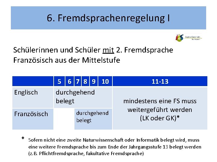 6. Fremdsprachenregelung I Schülerinnen und Schüler mit 2. Fremdsprache Französisch aus der Mittelstufe Englisch