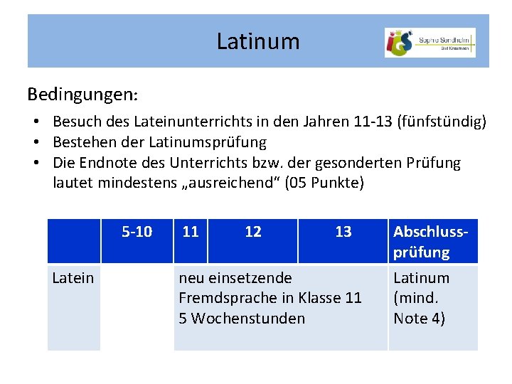 Latinum Bedingungen: • Besuch des Lateinunterrichts in den Jahren 11 -13 (fünfstündig) • Bestehen