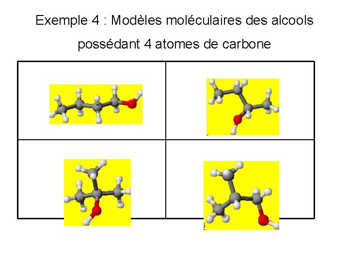 Exemple 4 : Modèles moléculaires des alcools possédant 4 atomes de carbone 