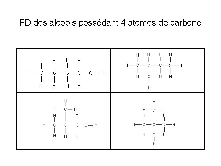 FD des alcools possédant 4 atomes de carbone 