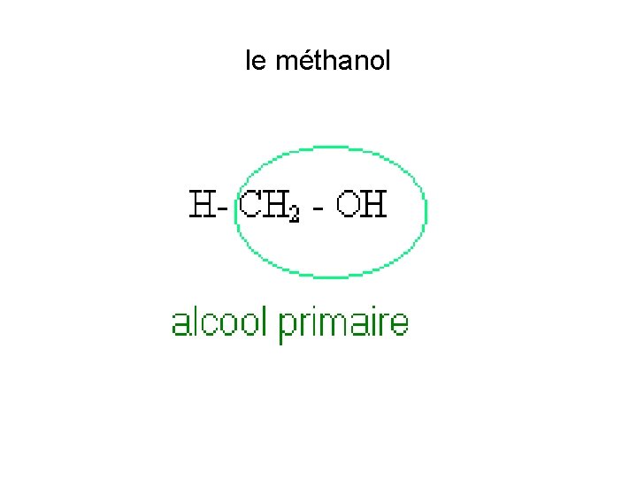 le méthanol 