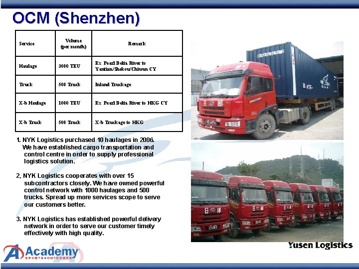 OCM (Shenzhen) NYK LOGISTICS (SHEN ZHEN) LTD Service Volume (per month) Remark Haulage 3000