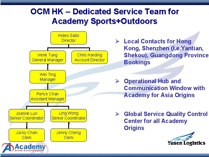 OCM HK – Dedicated Service Team for Academy Sports+Outdoors Hideo Saito Director Irene Tung