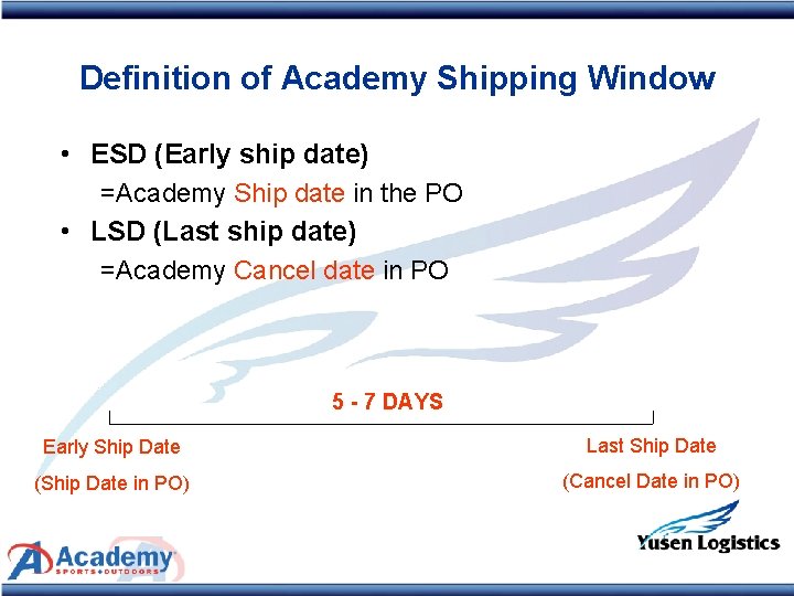 Definition of Academy Shipping Window • ESD (Early ship date) =Academy Ship date in