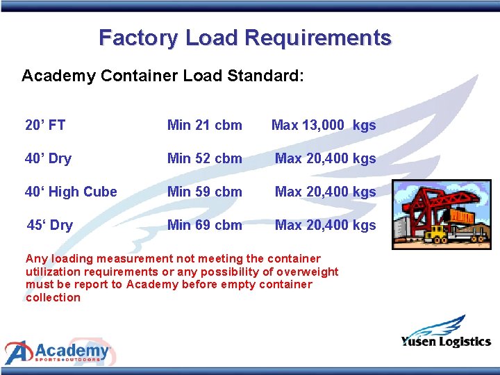 Factory Load Requirements Academy Container Load Standard: 20’ FT Min 21 cbm Max 13,