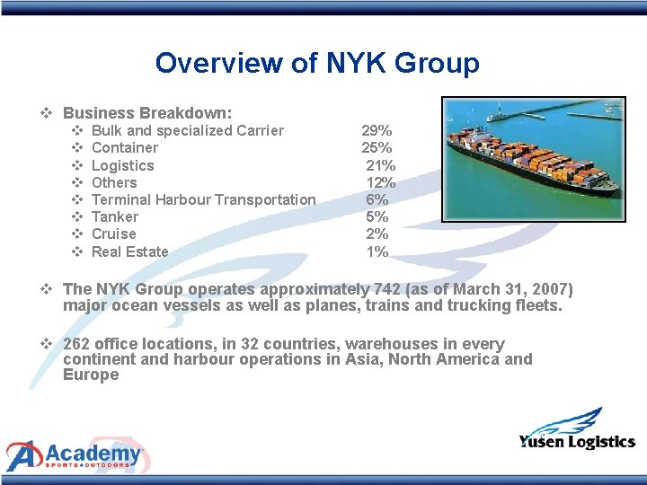 Overview of NYK Group v Business Breakdown: v v v v Bulk and specialized