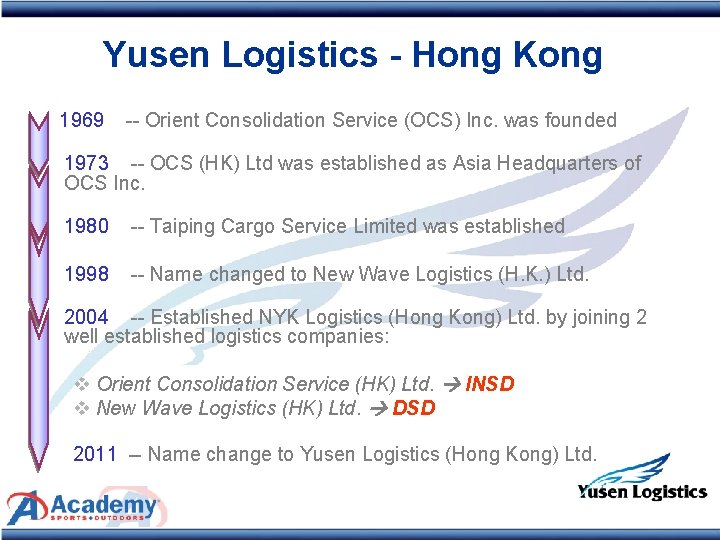 Yusen Logistics - Hong Kong 1969 -- Orient Consolidation Service (OCS) Inc. was founded