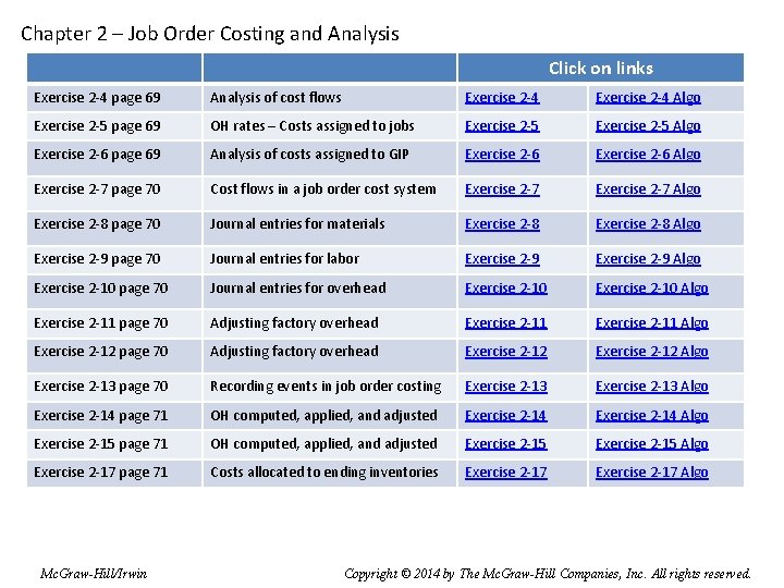 Chapter 2 – Job Order Costing and Analysis Click on links Exercise 2 -4