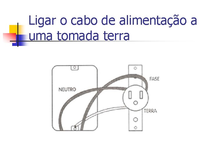 Ligar o cabo de alimentação a uma tomada terra 