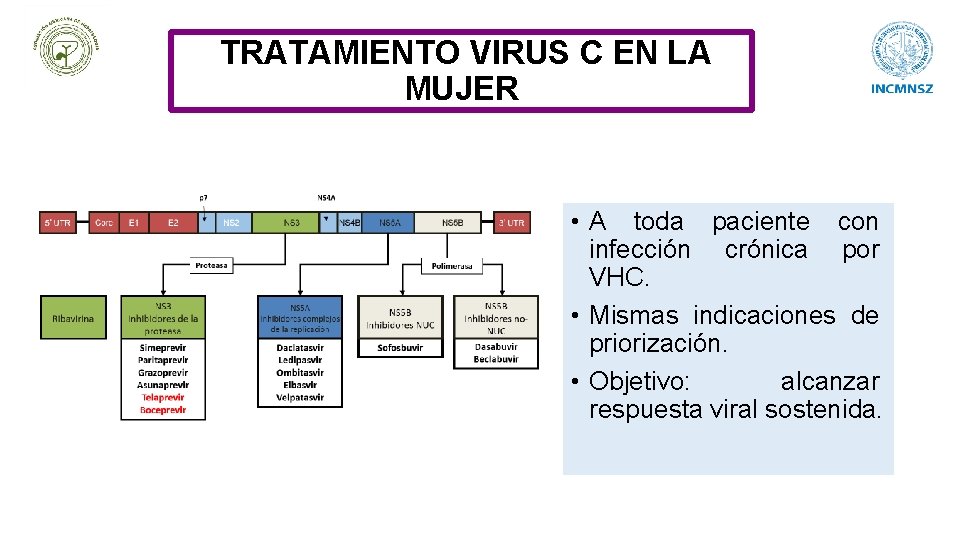 TRATAMIENTO VIRUS C EN LA MUJER • A toda paciente con infección crónica por