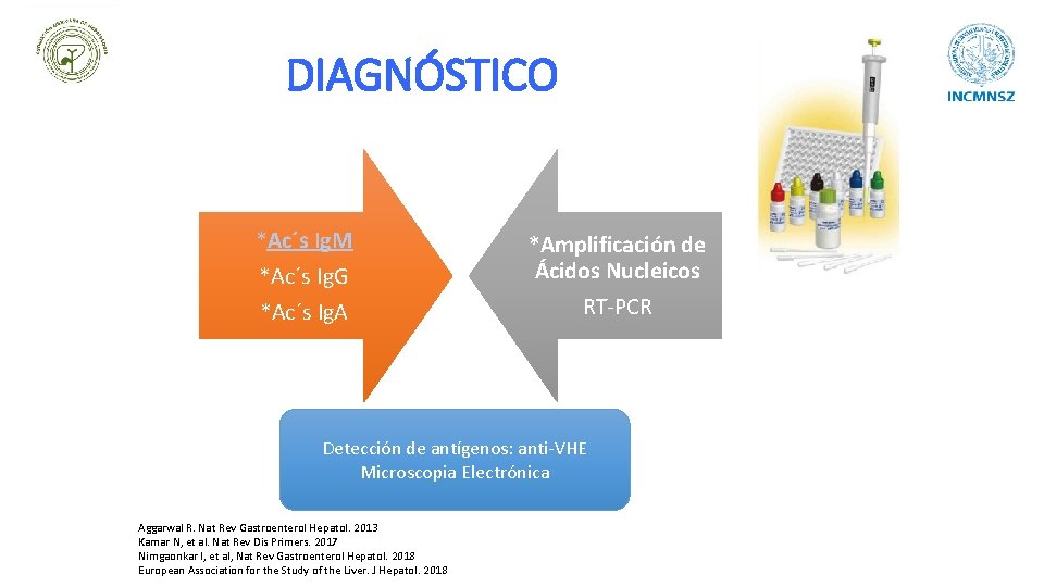 DIAGNÓSTICO *Ac´s Ig. M *Ac´s Ig. G *Ac´s Ig. A *Amplificación de Ácidos Nucleicos