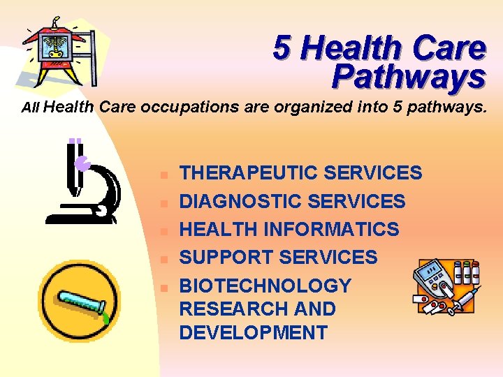 5 Health Care Pathways All Health Care occupations are organized into 5 pathways. n