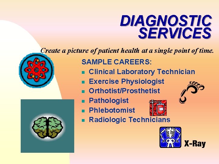 DIAGNOSTIC SERVICES Create a picture of patient health at a single point of time.