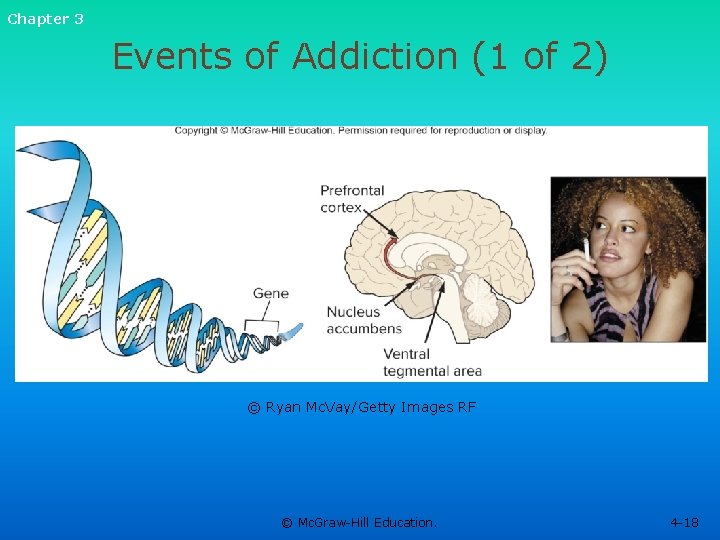 Chapter 3 Events of Addiction (1 of 2) © Ryan Mc. Vay/Getty Images RF