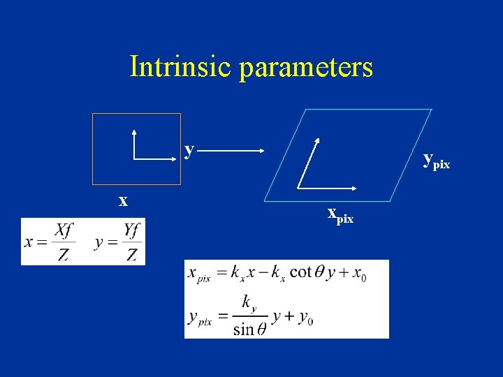 Intrinsic parameters y x ypix xpix 