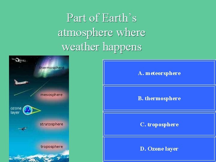 Part of Earth’s atmosphere weather happens A. meteorsphere B. thermosphere C. troposphere D. Ozone
