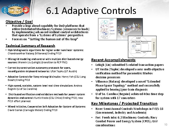 6. 1 Adaptive Controls Objective / Goal • • Provide a leap ahead capability