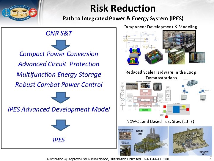 Risk Reduction Path to Integrated Power & Energy System (IPES) ONR S&T Compact Power