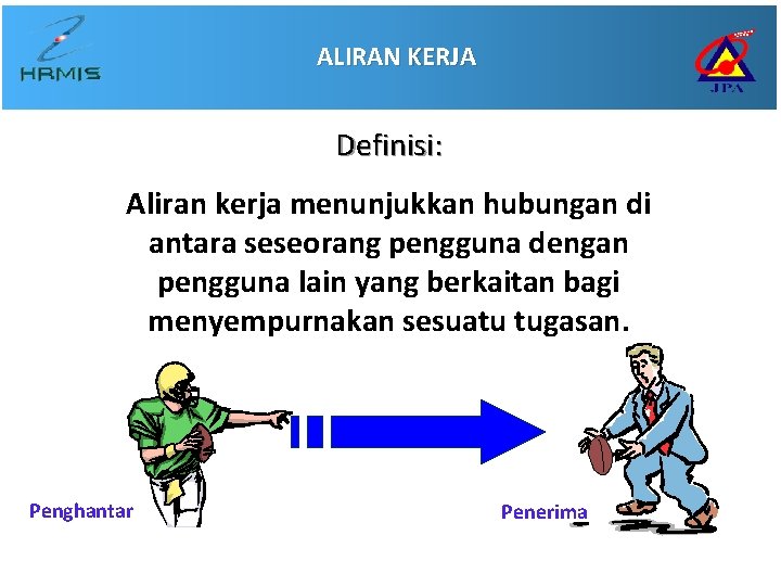 ALIRAN KERJA Definisi: Aliran kerja menunjukkan hubungan di antara seseorang pengguna dengan pengguna lain