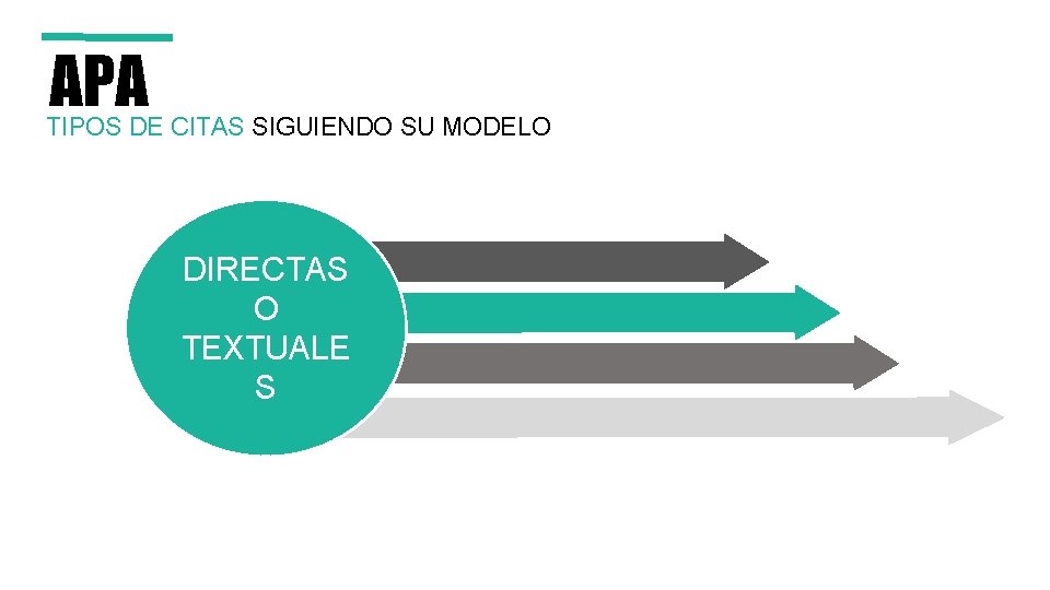 APA TIPOS DE CITAS SIGUIENDO SU MODELO DIRECTAS O TEXTUALE S APA TIPOS DE CITAS SIGUIENDO SU MODELO DIRECTAS O TEXTUALE S