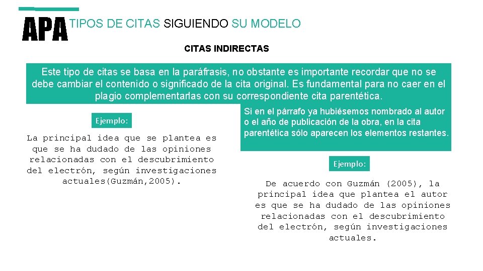 APA TIPOS DE CITAS SIGUIENDO SU MODELO CITAS INDIRECTAS Este tipo de citas se APA TIPOS DE CITAS SIGUIENDO SU MODELO CITAS INDIRECTAS Este tipo de citas se