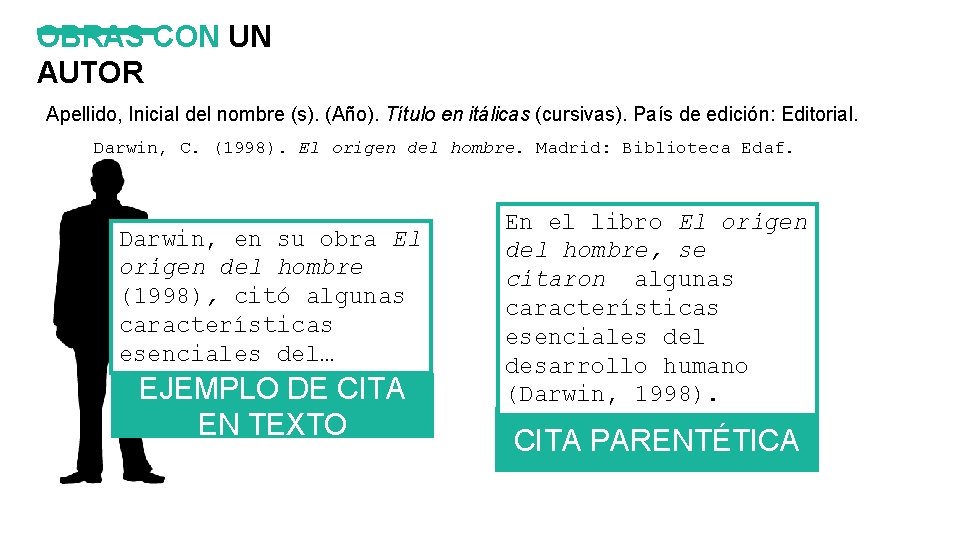 OBRAS CON UN AUTOR Apellido, Inicial del nombre (s). (Año). Título en itálicas (cursivas). OBRAS CON UN AUTOR Apellido, Inicial del nombre (s). (Año). Título en itálicas (cursivas).