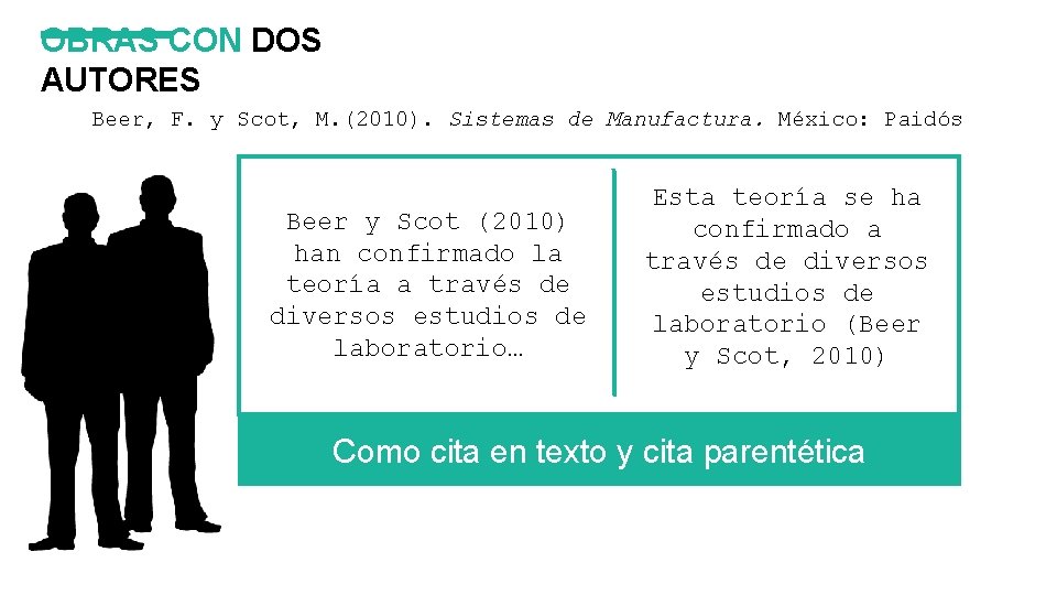 OBRAS CON DOS AUTORES Apellido, Inicial del nombre (s). (Año). Título en itálicas (cursivas). OBRAS CON DOS AUTORES Apellido, Inicial del nombre (s). (Año). Título en itálicas (cursivas).