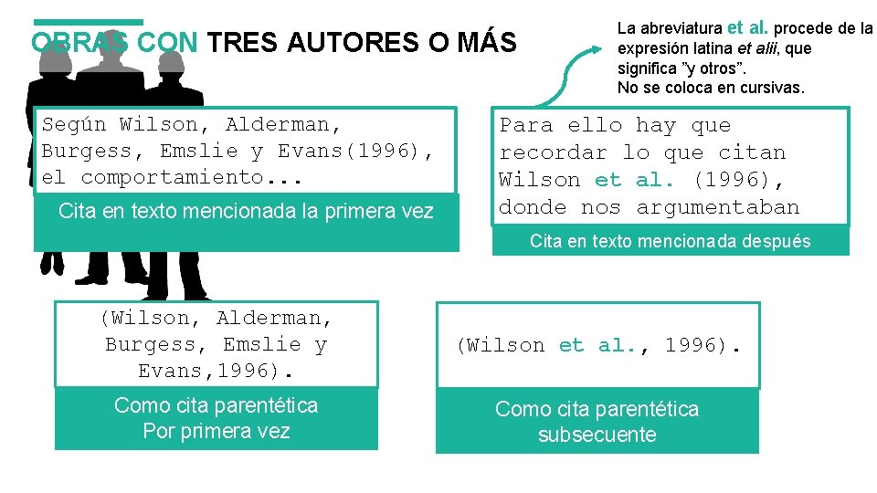 OBRAS CON TRES AUTORES O MÁS Según Wilson, Alderman, Burgess, Emslie y Evans(1996), el OBRAS CON TRES AUTORES O MÁS Según Wilson, Alderman, Burgess, Emslie y Evans(1996), el