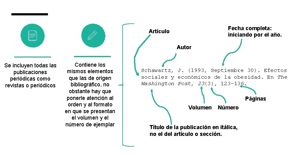 Fecha completa: iniciando por el año. Artículo Autor Se incluyen todas las publicaciones periódicas Fecha completa: iniciando por el año. Artículo Autor Se incluyen todas las publicaciones periódicas