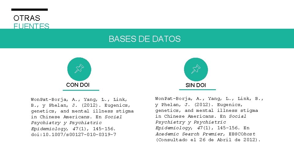 OTRAS FUENTES BASES DE DATOS CON DOI Won. Pat-Borja, A. , Yang, L. , OTRAS FUENTES BASES DE DATOS CON DOI Won. Pat-Borja, A. , Yang, L. ,