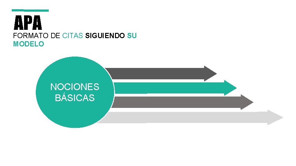 APA FORMATO DE CITAS SIGUIENDO SU MODELO NOCIONES BÁSICAS APA FORMATO DE CITAS SIGUIENDO SU MODELO NOCIONES BÁSICAS