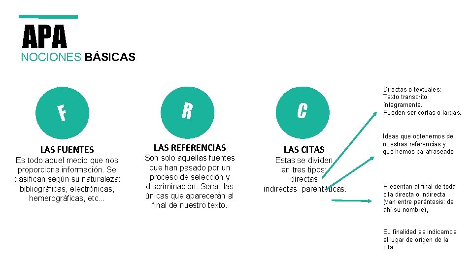 APA NOCIONES BÁSICAS F LAS FUENTES Es todo aquel medio que nos proporciona información. APA NOCIONES BÁSICAS F LAS FUENTES Es todo aquel medio que nos proporciona información.