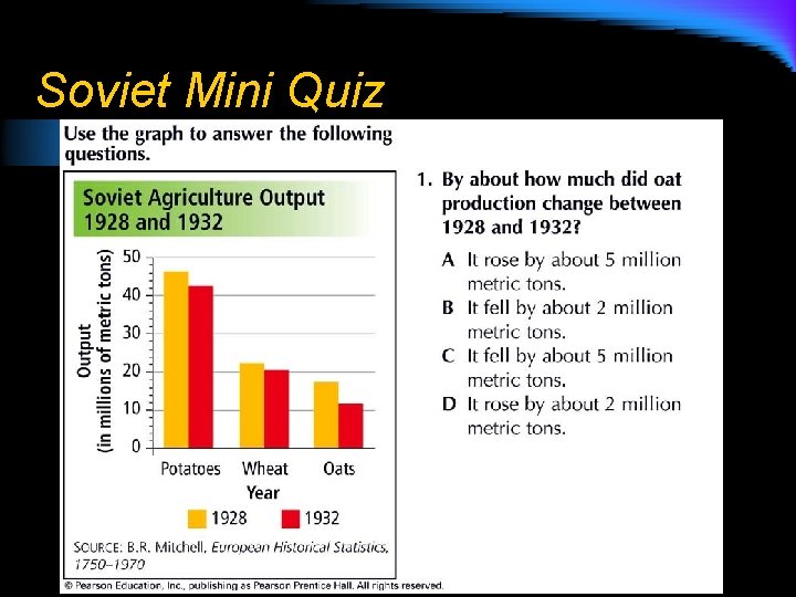 Soviet Mini Quiz 