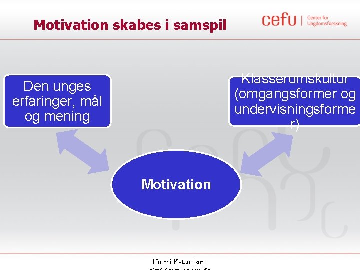 Motivation skabes i samspil Klasserumskultur (omgangsformer og undervisningsforme r) Den unges erfaringer, mål og