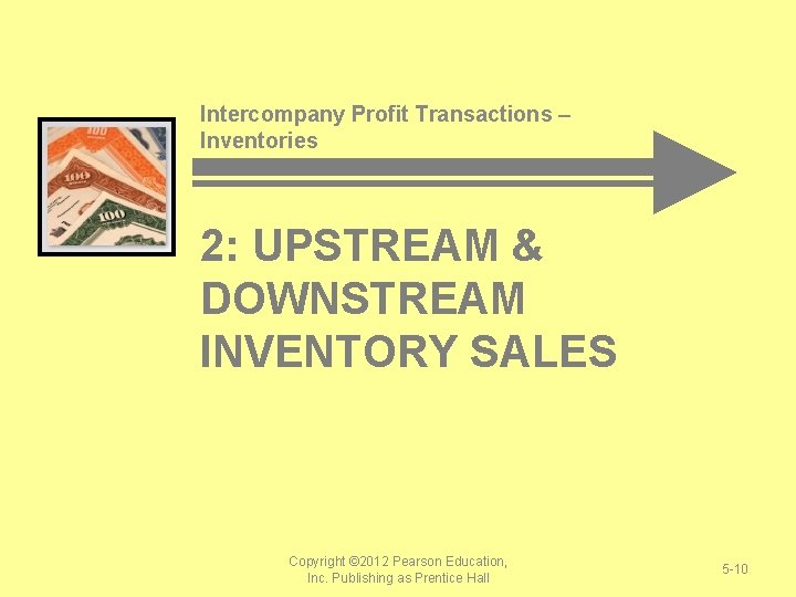 Intercompany Profit Transactions – Inventories 2: UPSTREAM & DOWNSTREAM INVENTORY SALES Copyright © 2012