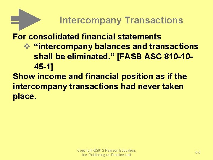 Intercompany Transactions For consolidated financial statements v “intercompany balances and transactions shall be eliminated.