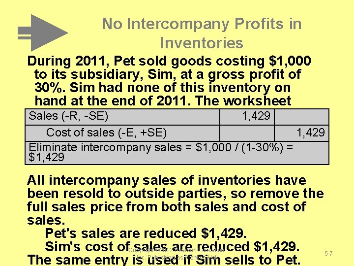 No Intercompany Profits in Inventories During 2011, Pet sold goods costing $1, 000 to