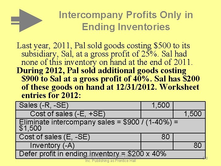 Intercompany Profits Only in Ending Inventories Last year, 2011, Pal sold goods costing $500