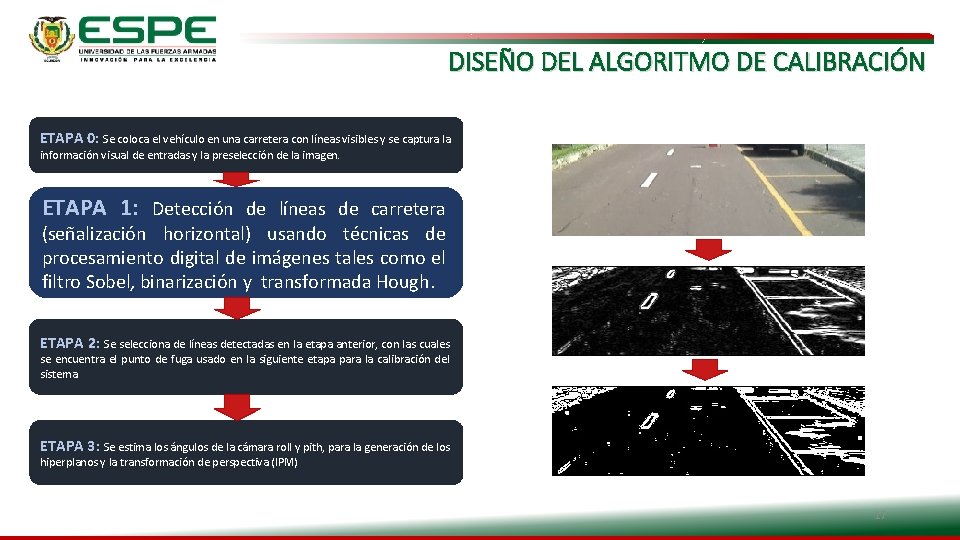 DISEÑO DEL ALGORITMO DE CALIBRACIÓN ETAPA 0: Se coloca el vehículo en una carretera